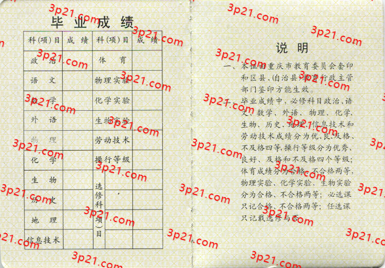 历届重庆市高中毕业证样本图片
