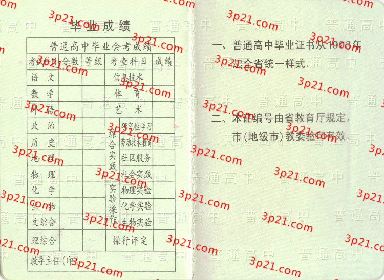 历届辽宁省高中毕业证样本图片