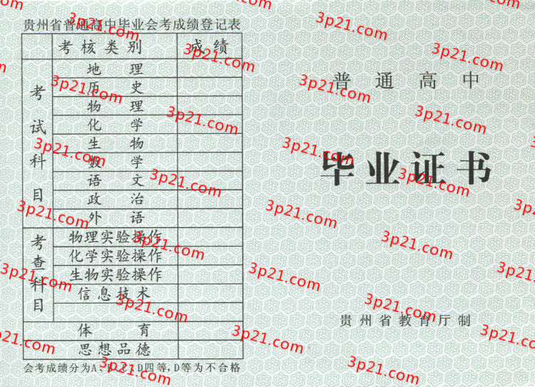历届贵州省高中毕业证样本图片