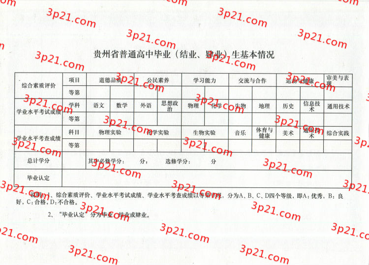 历届贵州省高中毕业证样本图片