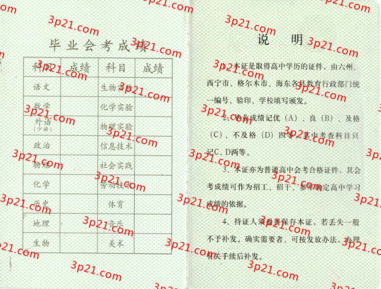 历届青海省高中毕业证样本图片