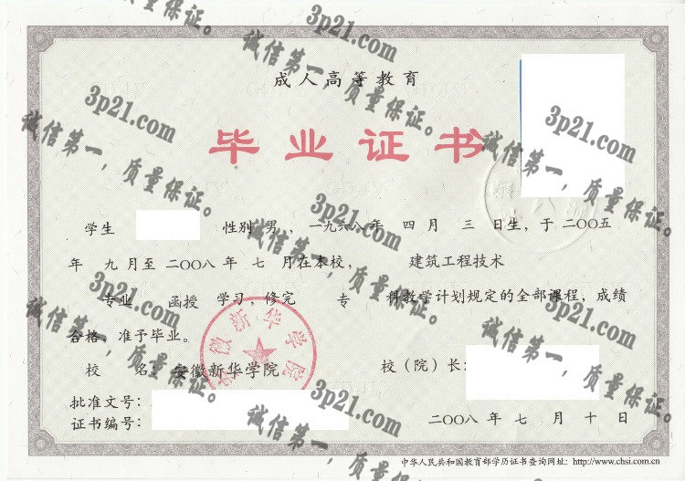 安徽新华学院毕业证样本
