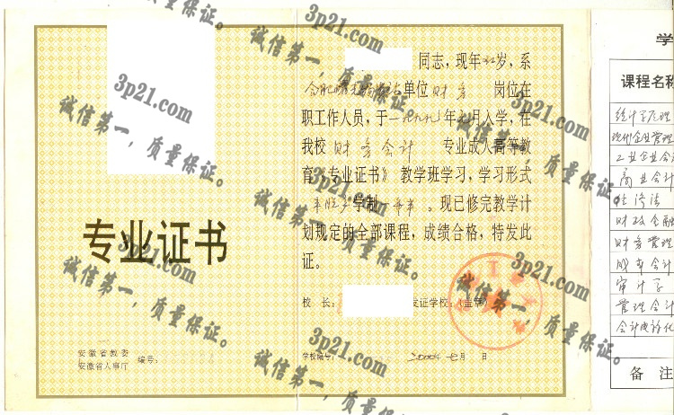 合肥工业大学毕业证样本