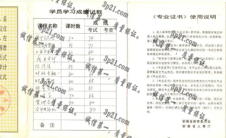 合肥工业大学毕业证样本