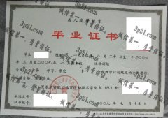 黑龙江省职工体育运动技术学院毕业证样本