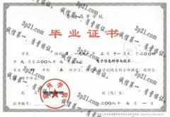 琼州学院毕业证样本